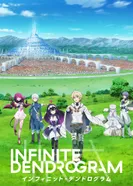 Постер Бесконечный Дендрограм